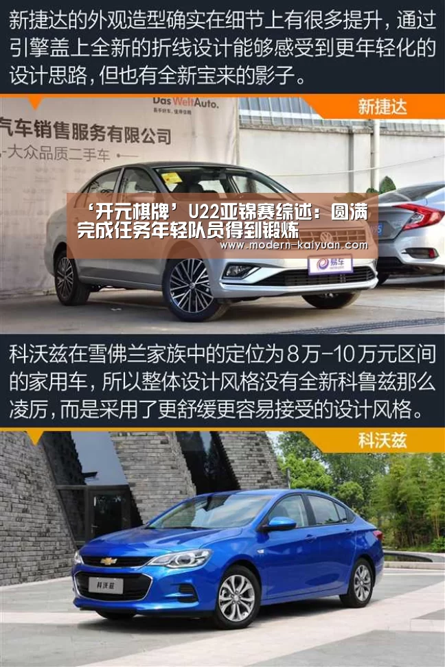 ‘开元棋牌’U22亚锦赛综述:圆满完成任务年轻队员得到锻炼
